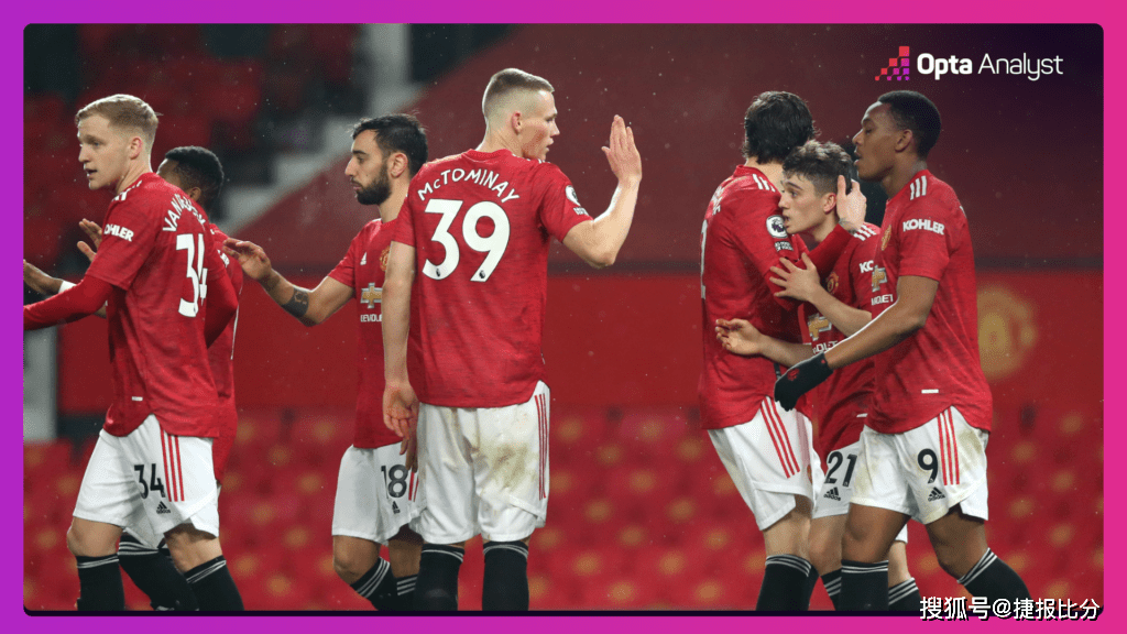 开云体育-转折点！罗马再遭质疑；英超国际比赛日攻防权衡；态度坚定；赛季目标并未改变的简单介绍