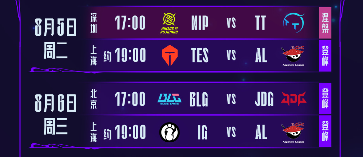 KAIYUN-Rookie连续十场比赛得分超过赛事规则更新,G2挑战极限!的简单介绍